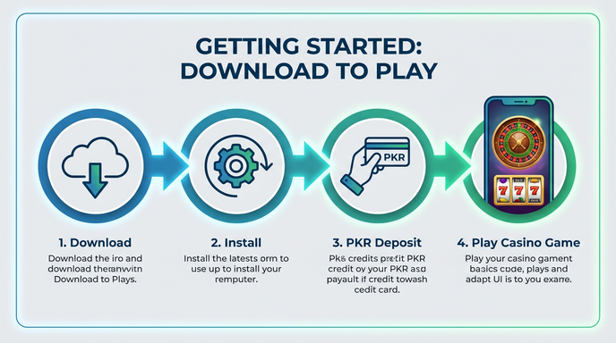 Game list for bet786 gamedownload section - 5